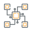 centralized-mgmt